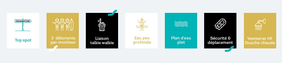 Création d'un set d'icones