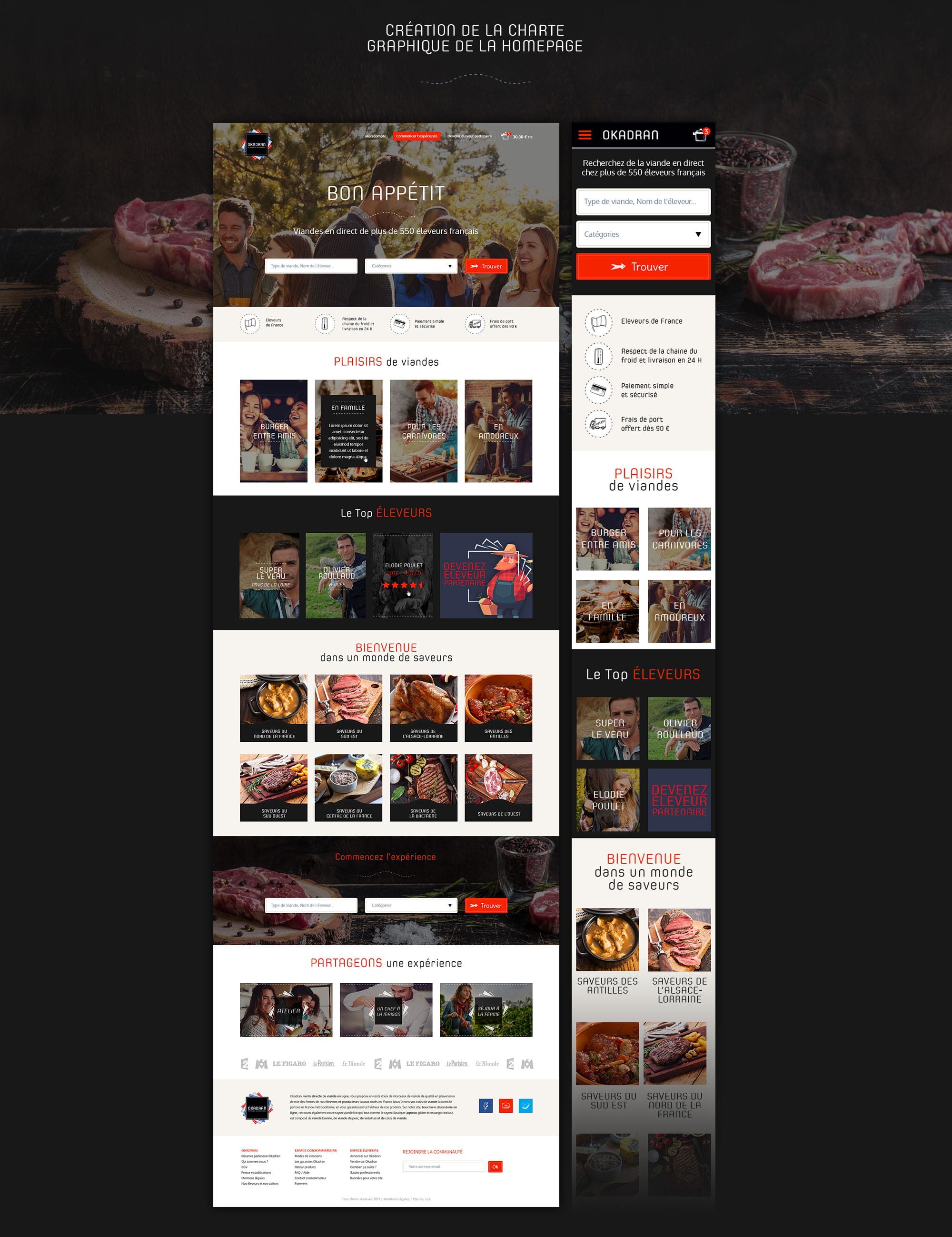 Webdesign en freelance Okadran