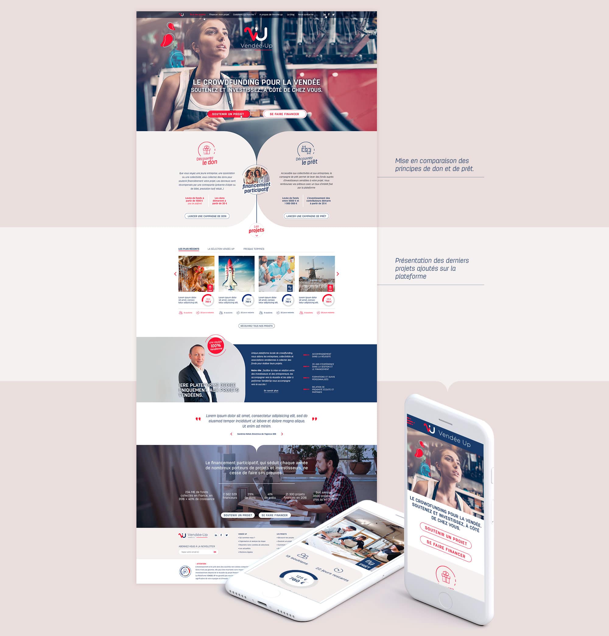 Création de la page d'accueil