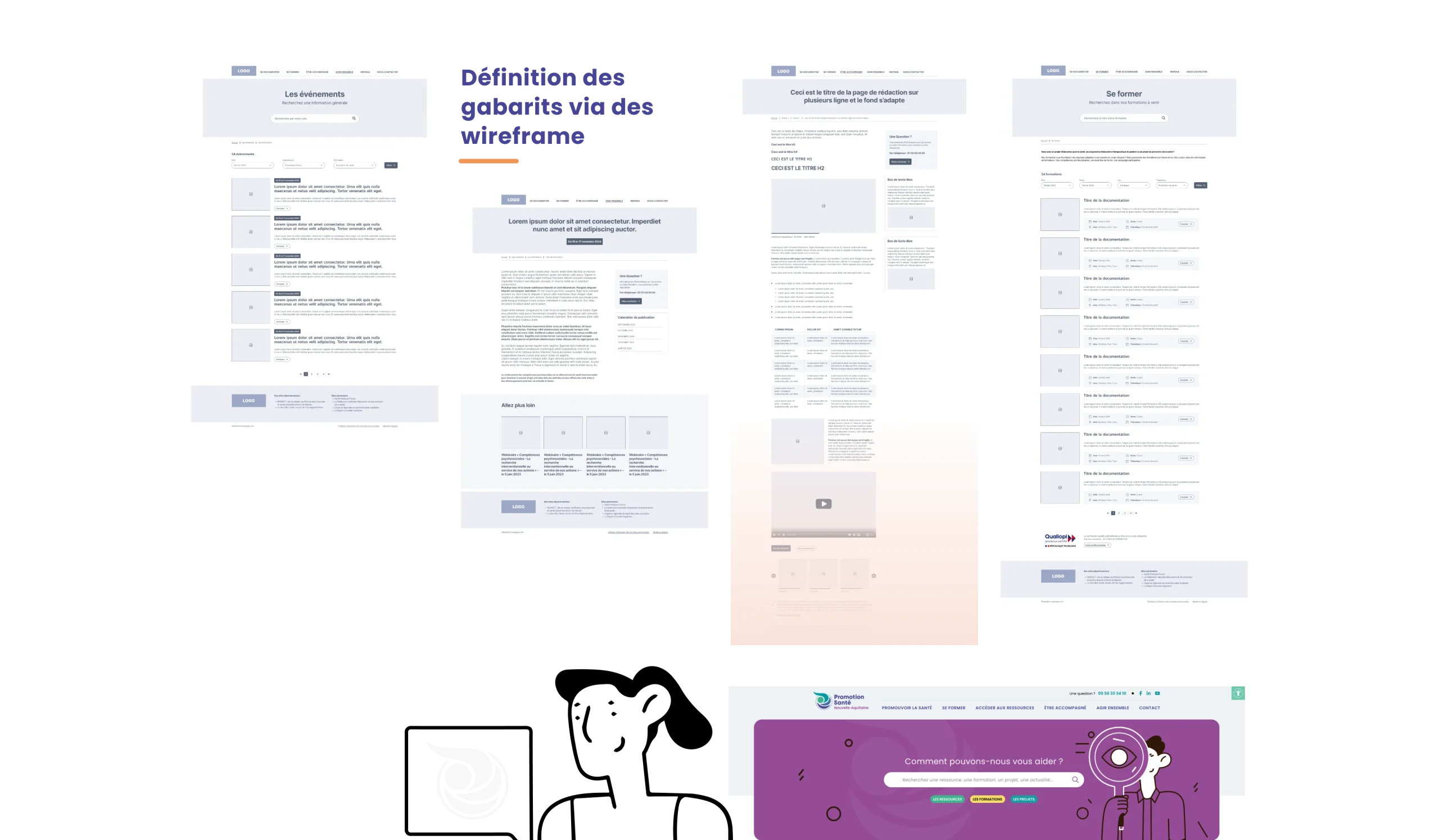 Création de Wireframe