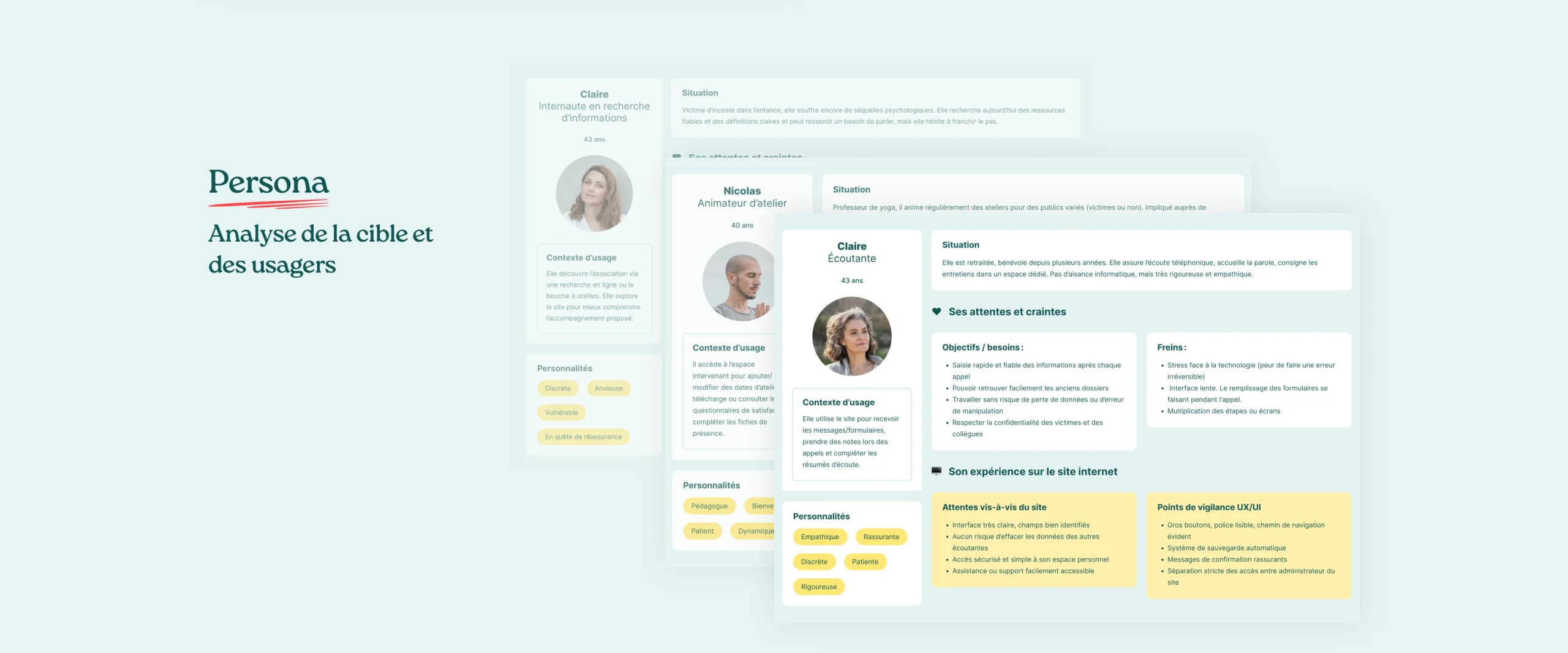 Définition des personas